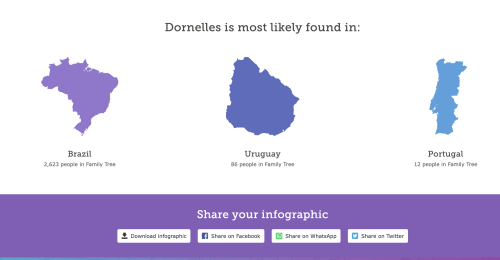 Thumbnail for What does your surname say?