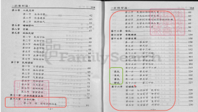 从哪里寻找我的祖先系列―村志：课堂二的缩图