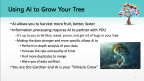 Thumbnail for FamilySearch for Latinos: Using AI to Grow Your Tree