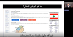 صورة مصغرة لـ استخدام ويكي فاملي سيرتش للبحث عن التاريخ العائلي في الشرق الأوسط وشمال أفريقيا