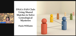 Thumbnail for DNA’s FAN Club: Using Shared Matches To Solve Genealogical Mysteries