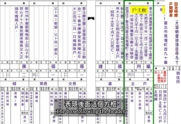 解讀日據時代戶籍謄本的縮圖